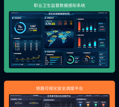 登錄頁設(shè)計 從UI到ERP軟件界面的全方位制作指南